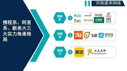 線上酒店代理 誰能在酒店管理領(lǐng)域脫穎而出？