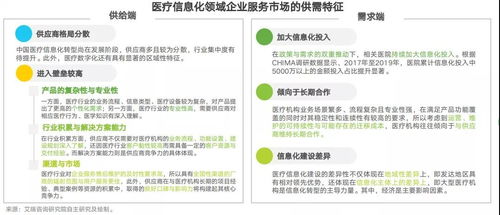 低代碼技術(shù)賦能醫(yī)療信息化轉(zhuǎn)型 瑞珀數(shù)據(jù)加入葡萄城合作伙伴網(wǎng)絡(luò)，助力網(wǎng)絡(luò)與信息安全軟件開(kāi)發(fā)