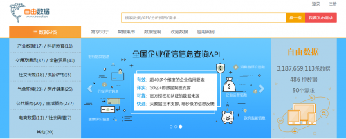 專注企業數據服務定制，自由數據開啟數據服務新紀元